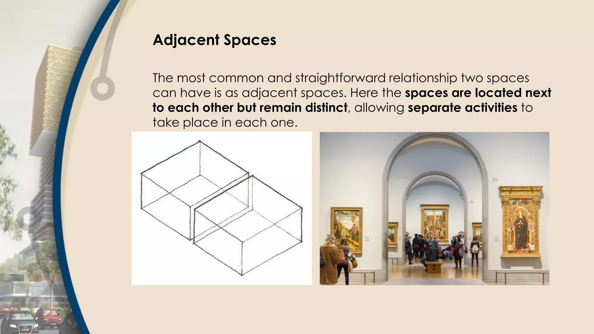 Adjacent Spaces
The most common and straightforward relationship two spaces
can have is as adjacent spaces. Here the spaces are located next
to each other but remain distinct, allowing separate activities to
take place in each one.
 