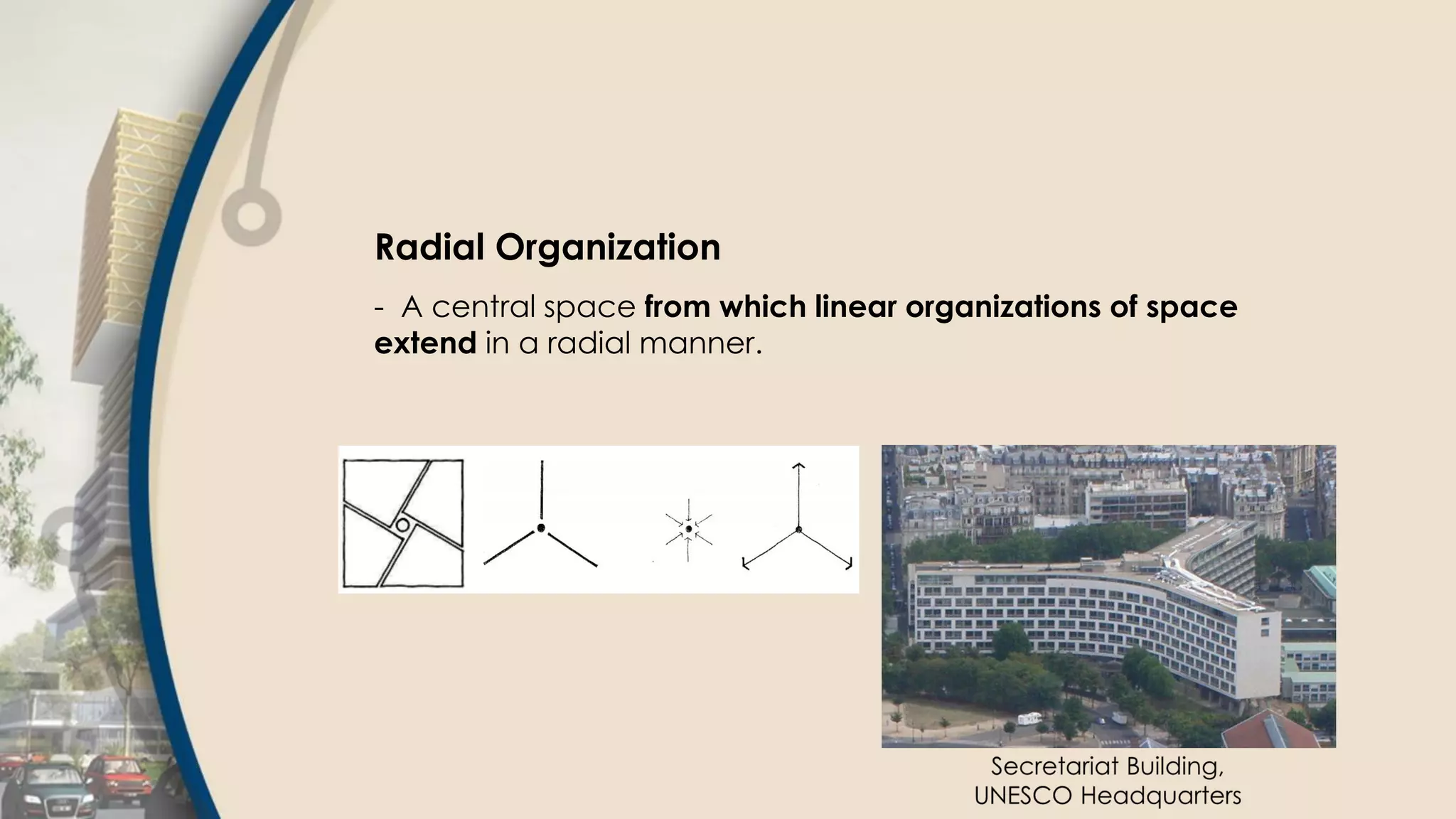 Radial Organization
- A central space from which linear organizations of space
extend in a radial manner.
 