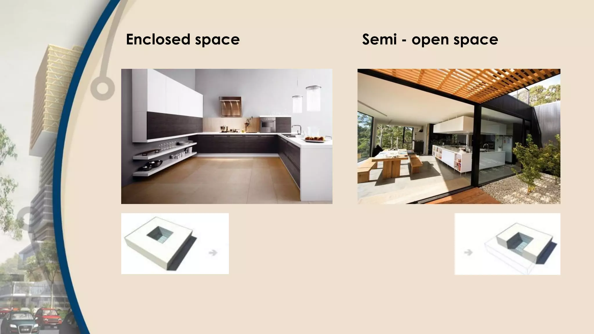 Enclosed space Semi - open space
 