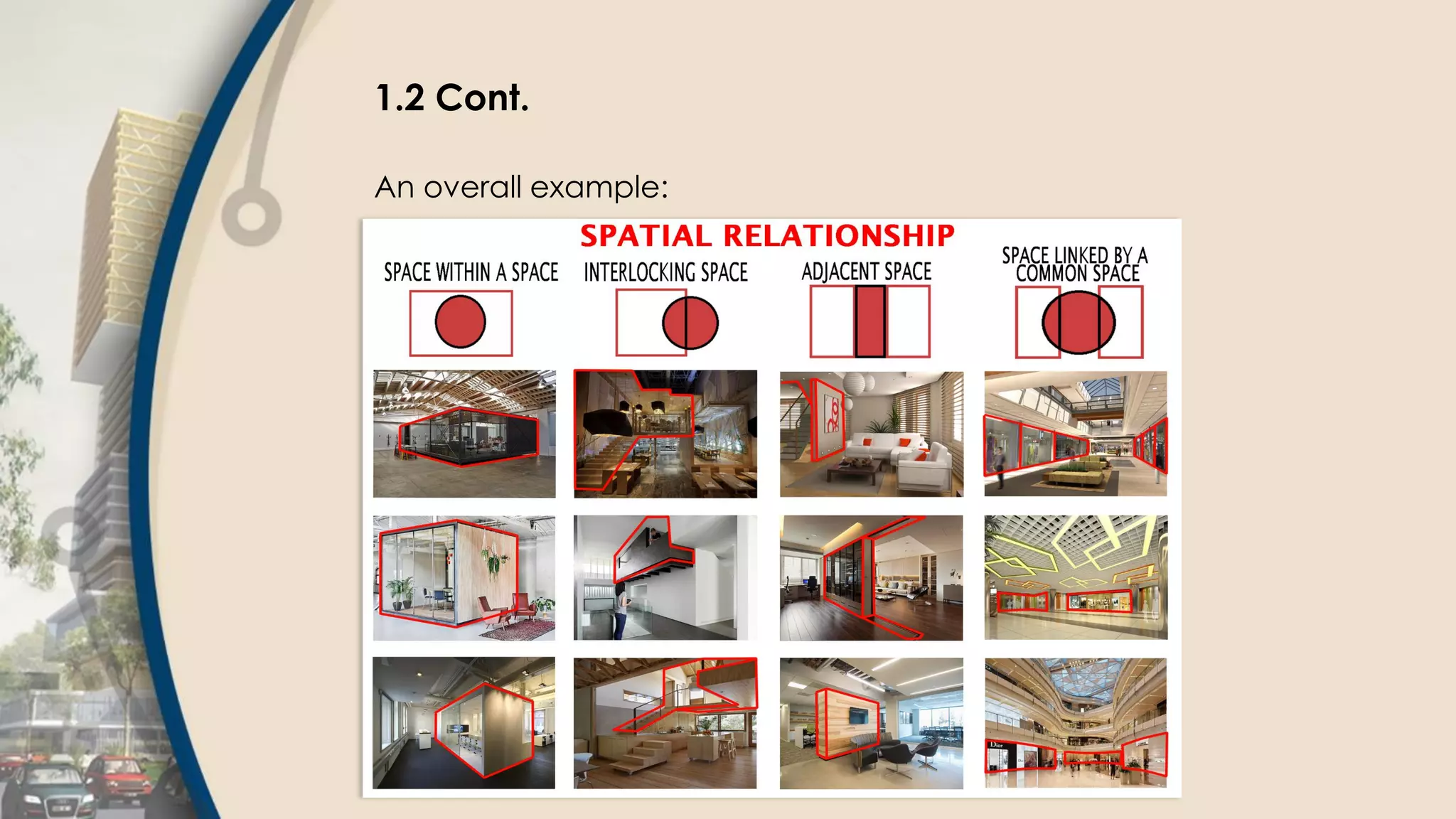 1.2 Cont.
An overall example:
 