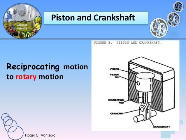 mechanical power transmission lecture notes pdf