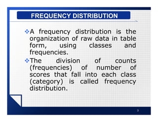 vA frequency distribution is the
organization of raw data in table
form, using classes and
frequencies.
vThe division of counts
(frequencies) of number of
scores that fall into each class
(category) is called frequency
distribution.
3
FREQUENCY DISTRIBUTION
 
