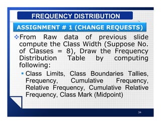 vFrom Raw data of previous slide
compute the Class Width (Suppose No.
of Classes = 8), Draw the Frequency
Distribution Table by computing
following:
§ Class Limits, Class Boundaries Tallies,
Frequency, Cumulative Frequency,
Relative Frequency, Cumulative Relative
Frequency, Class Mark (Midpoint)
34
FREQUENCY DISTRIBUTION
ASSIGNMENT # 1 (CHANGE REQUESTS)
 