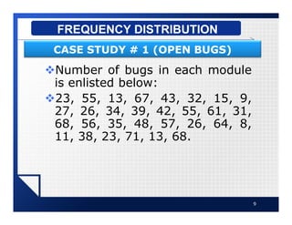 vNumber of bugs in each module
is enlisted below:
v23, 55, 13, 67, 43, 32, 15, 9,
27, 26, 34, 39, 42, 55, 61, 31,
68, 56, 35, 48, 57, 26, 64, 8,
11, 38, 23, 71, 13, 68.
9
FREQUENCY DISTRIBUTION
CASE STUDY # 1 (OPEN BUGS)
 