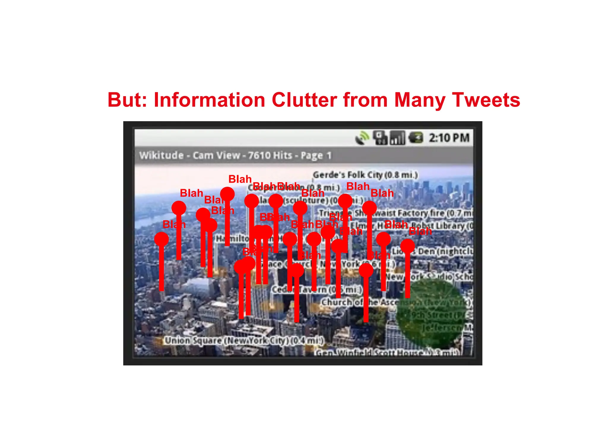 But: Information Clutter from Many Tweets
Blah
Blah
Blah
Blah
Blah
Blah
Blah
Blah
Blah
Blah
Blah
Blah
Blah
Blah
Blah
Blah
Blah
Blah
Blah
Blah
Blah
Blah
 