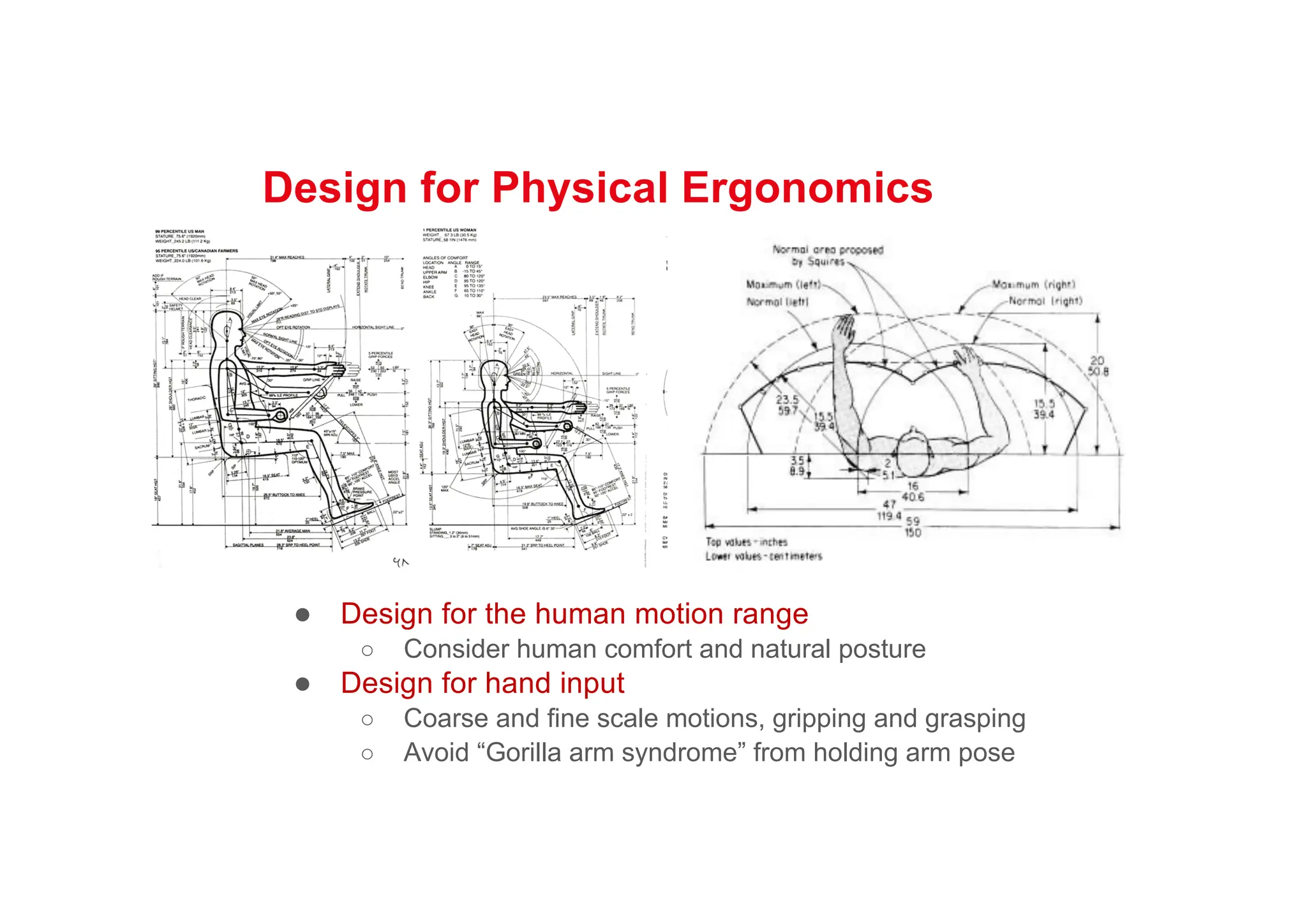Design for Physical Ergonomics
● Design for the human motion range
○ Consider human comfort and natural posture
● Design for hand input
○ Coarse and fine scale motions, gripping and grasping
○ Avoid “Gorilla arm syndrome” from holding arm pose
 