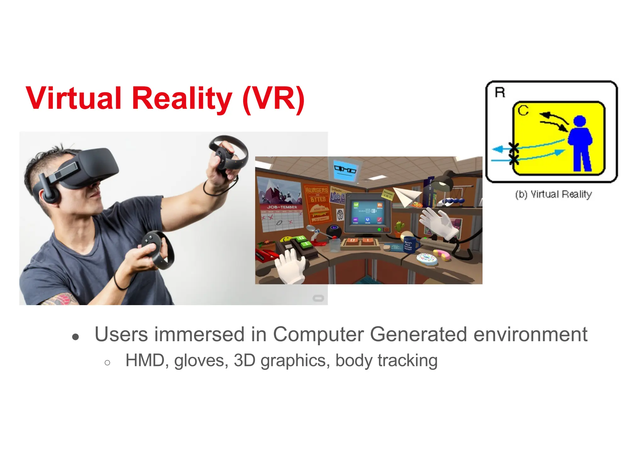 Virtual Reality (VR)
● Users immersed in Computer Generated environment
○ HMD, gloves, 3D graphics, body tracking
 