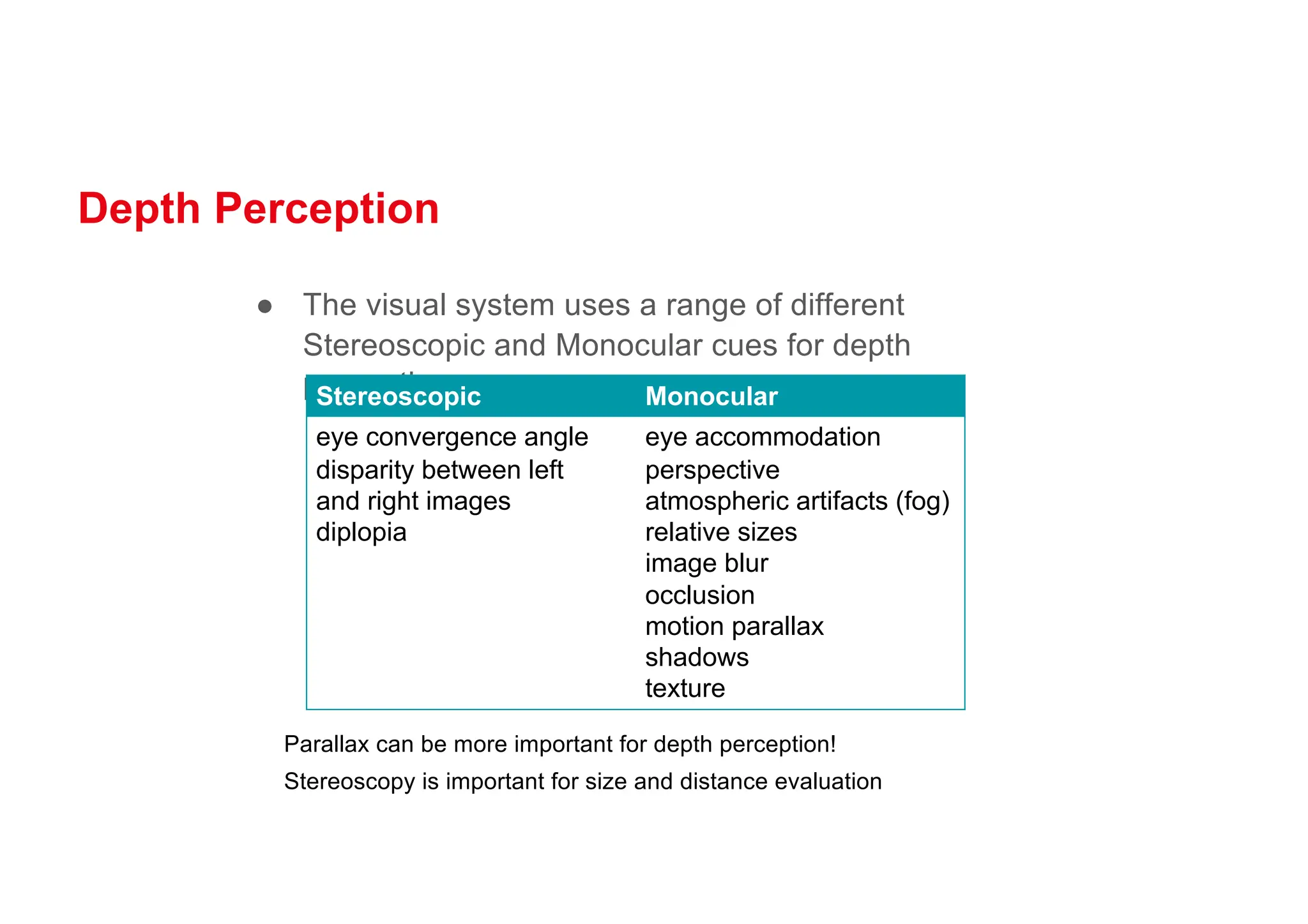 Depth Perception
● The visual system uses a range of different
Stereoscopic and Monocular cues for depth
perception
Stereoscopic Monocular
eye convergence angle
disparity between left
and right images
diplopia
eye accommodation
perspective
atmospheric artifacts (fog)
relative sizes
image blur
occlusion
motion parallax
shadows
texture
Parallax can be more important for depth perception!
Stereoscopy is important for size and distance evaluation
 