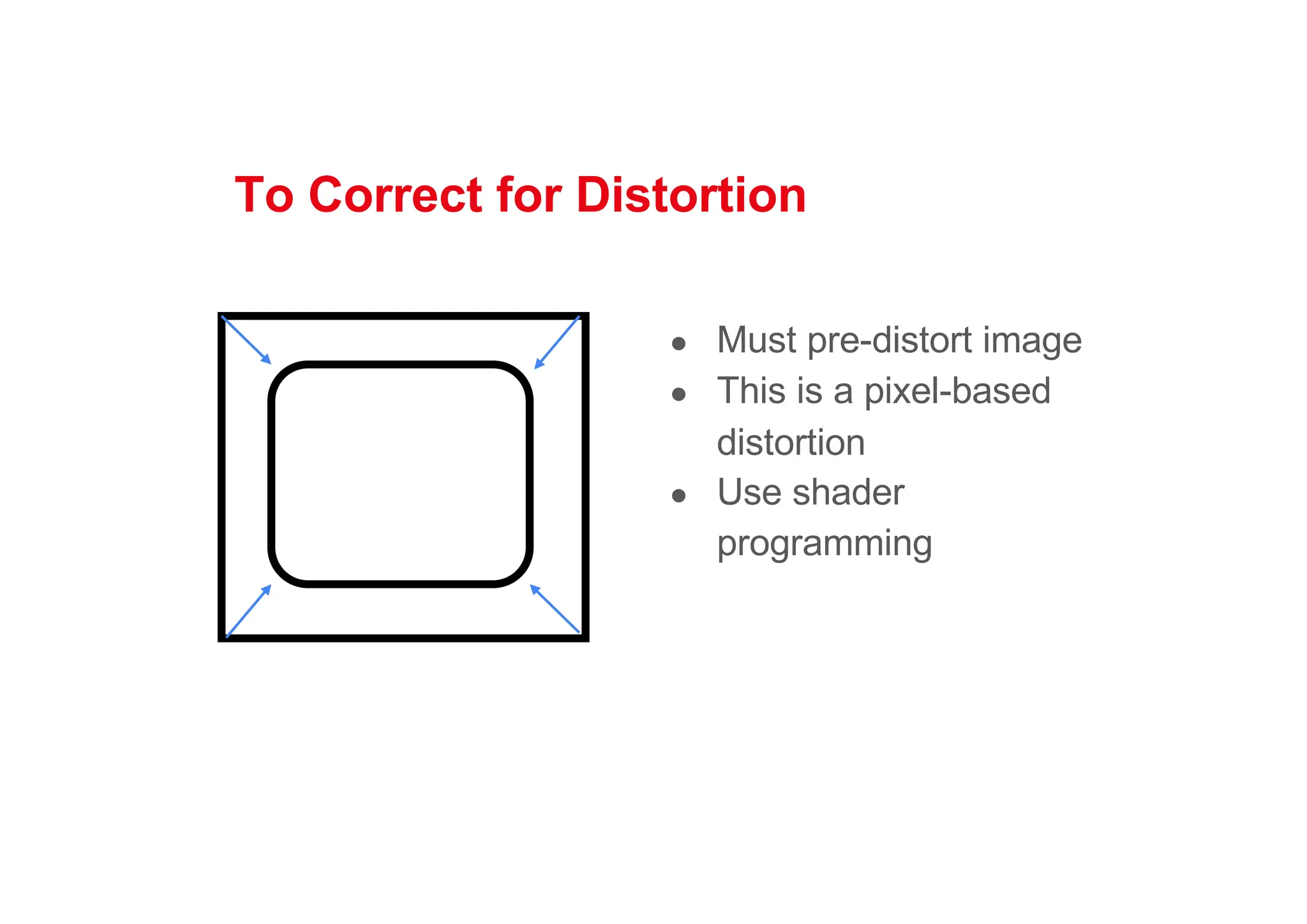 To Correct for Distortion
● Must pre-distort image
● This is a pixel-based
distortion
● Use shader
programming
 