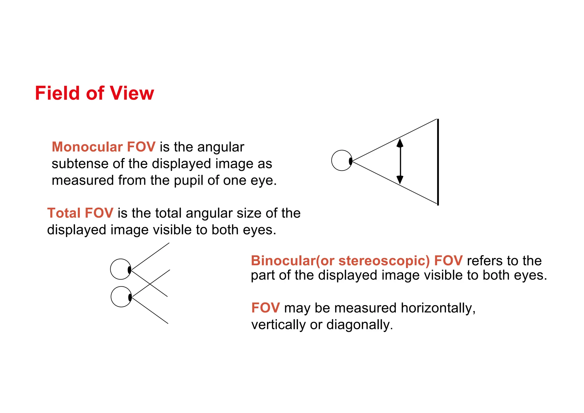 Field of View
Monocular FOV is the angular
subtense of the displayed image as
measured from the pupil of one eye.
Total FOV is the total angular size of the
displayed image visible to both eyes.
Binocular(or stereoscopic) FOV refers to the
part of the displayed image visible to both eyes.
FOV may be measured horizontally,
vertically or diagonally.
 