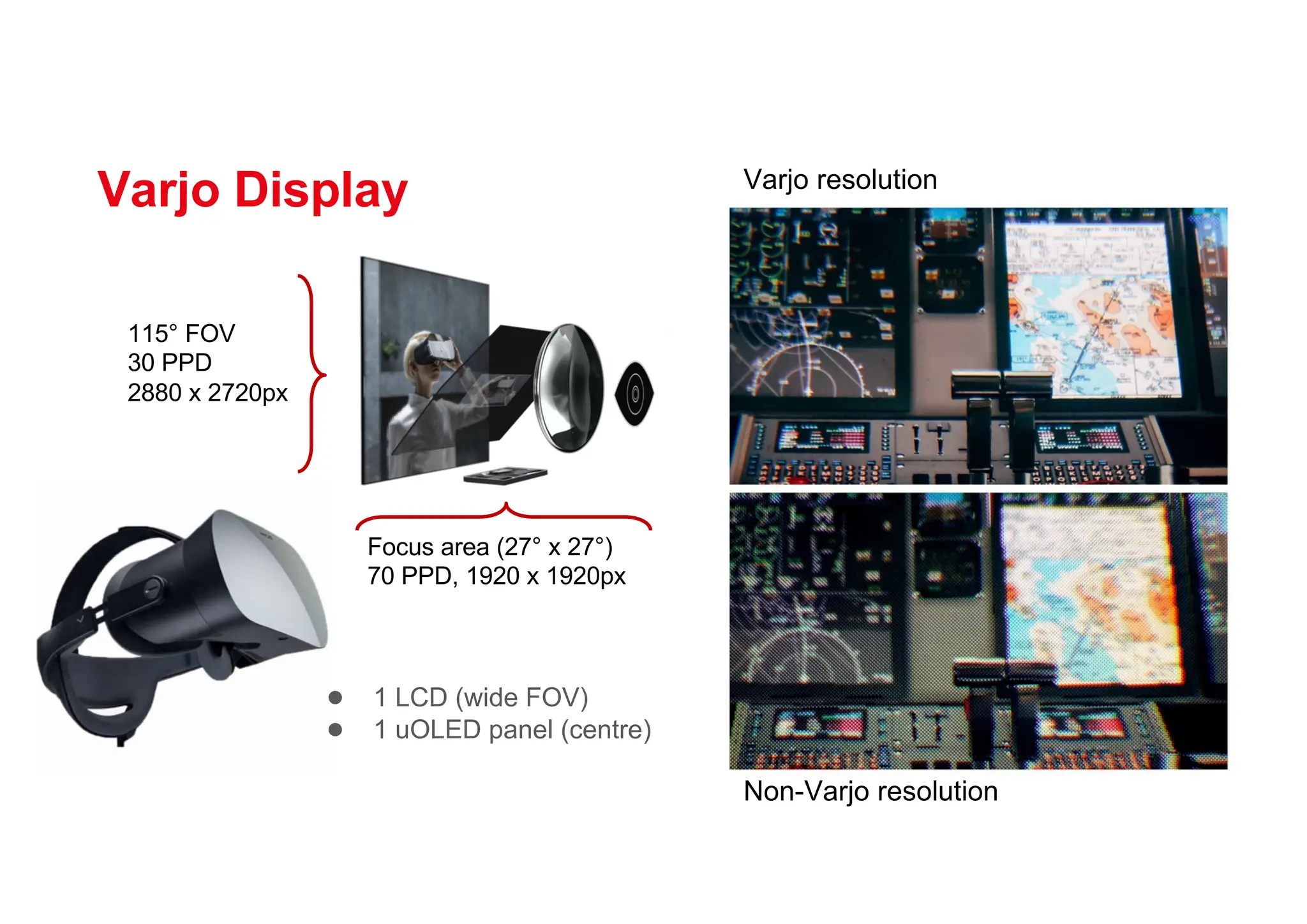 Varjo Display Varjo resolution
Non-Varjo resolution
Focus area (27° x 27°)
70 PPD, 1920 x 1920px
115° FOV
30 PPD
2880 x 2720px
● 1 LCD (wide FOV)
● 1 uOLED panel (centre)
 
