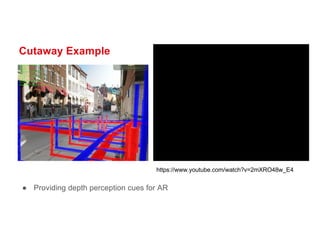 Cutaway Example
● Providing depth perception cues for AR
https://www.youtube.com/watch?v=2mXRO48w_E4
 