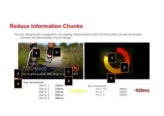 Reduce Information Chunks
You are designing for recognition, not reading. Reducing the total # of information chunks will greatly
increase the glanceability of your design.
1
2
3
1
2
3
4
5 (6)
Eye movements
For 1: 1-2 460ms
For 2: 1 230ms
For 3: 1 230ms
~920ms
Eye movements
For 1: 1 230ms
For 2: 1 230ms
For 3: 1 230ms
For 4: 3 690ms
For 5: 2 460ms
~1,840ms
 