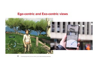 Ego-centric and Exo-centric views
● Combining ego-centric and exo-centric cue for better situational awareness
 