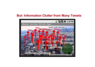 But: Information Clutter from Many Tweets
Blah
Blah
Blah
Blah
Blah
Blah
Blah
Blah
Blah
Blah
Blah
Blah
Blah
Blah
Blah
Blah
Blah
Blah
Blah
Blah
Blah
Blah
 