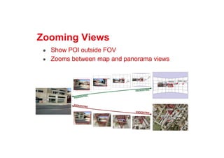 ● Show POI outside FOV
● Zooms between map and panorama views
Zooming Views
 
