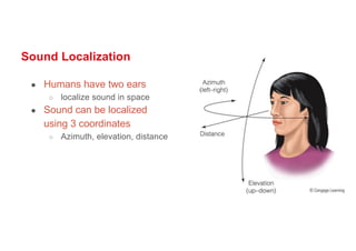 Sound Localization
● Humans have two ears
○ localize sound in space
● Sound can be localized
using 3 coordinates
○ Azimuth, elevation, distance
 