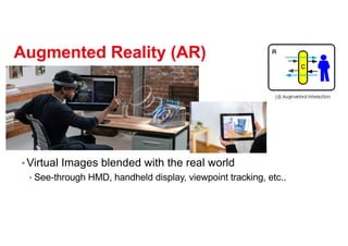 Augmented Reality (AR)
• Virtual Images blended with the real world
• See-through HMD, handheld display, viewpoint tracking, etc..
 
