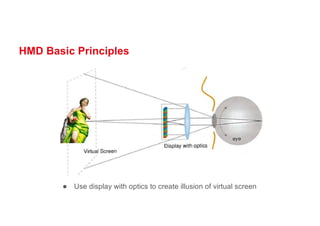 HMD Basic Principles
● Use display with optics to create illusion of virtual screen
 