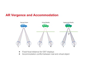 AR Vergence and Accommodation
● Fixed focal distance for OST displays
● Accommodation conflict between real and virtual object
 