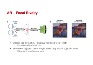 AR – Focal Rivalry
● Optical see-through AR displays with fixed focal length
○ E.g. Hololens focal length ~2m
● When real objects < focal length, can’t keep virtual object in focus
○ Either real or virtual become blurry
 