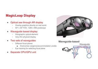 MagicLeap Display
● Optical see through AR display
○ Overlay graphics directly on real world
○ 40o x 30o FOV, 1280 x 960 pixels/eye
● Waveguide based display
○ Holographic optical element
○ Very thin physical display
● Two sets of waveguides
○ Different focal planes
■ Overcomes vergence/accommodation problem
○ Eye tracking for selecting focal plane
● Separate CPU/GPU unit
 