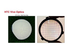 HTC Vive Optics
 