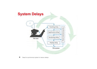 ● Need to synchronize system to reduce delays
System Delays
 