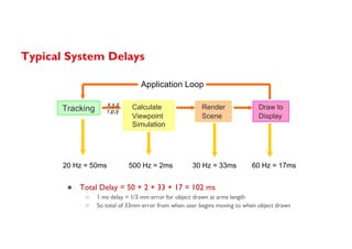 Typical System Delays
● Total Delay = 50 + 2 + 33 + 17 = 102 ms
○ 1 ms delay = 1/3 mm error for object drawn at arms length
○ So total of 33mm error from when user begins moving to when object drawn
Tracking Calculate
Viewpoint
Simulation
Render
Scene
Draw to
Display
x,y,z
r,p,y
Application Loop
20 Hz = 50ms 500 Hz = 2ms 30 Hz = 33ms 60 Hz = 17ms
 