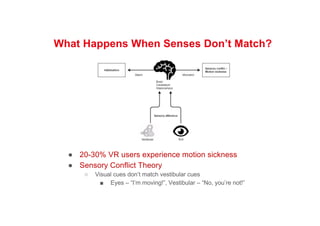 What Happens When Senses Don’t Match?
● 20-30% VR users experience motion sickness
● Sensory Conflict Theory
○ Visual cues don’t match vestibular cues
■ Eyes – “I’m moving!”, Vestibular – “No, you’re not!”
 