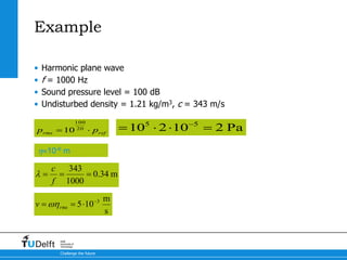 Lecture_2_-_Fundamentals_on_acoustics.pdf