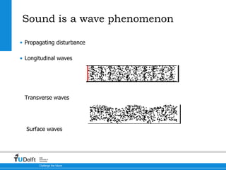 Lecture_2_-_Fundamentals_on_acoustics.pdf
