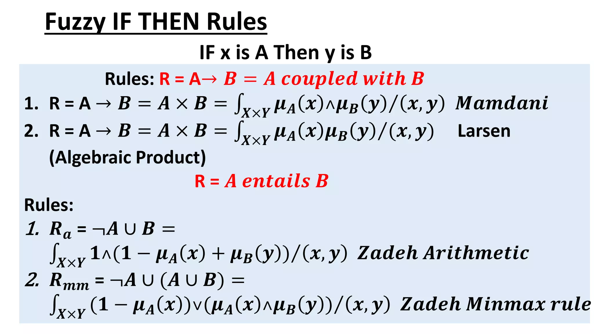 Fuzzy IF THEN Rules IF x is A Then y is B Rules: R = A→ 𝑩 = 𝑨 𝒄𝒐𝒖𝒑𝒍𝒆𝒅 𝒘𝒊𝒕𝒉 𝑩 1. R = A → 𝑩 = 𝑨 × 𝑩 = ‫׬‬ 𝑿×𝒀 Τ 𝝁𝑨 𝒙 ˄𝝁𝑩 𝒚 𝒙, 𝒚 𝑴𝒂𝒎𝒅𝒂𝒏𝒊 2. R = A → 𝑩 = 𝑨 × 𝑩 = ‫׬‬ 𝑿×𝒀 Τ 𝝁𝑨 𝒙 𝝁𝑩 𝒚 (𝒙, 𝒚) Larsen (Algebraic Product) R = 𝑨 𝒆𝒏𝒕𝒂𝒊𝒍𝒔 𝑩 Rules: 1. 𝑹𝒂 = ¬𝑨 ∪ 𝑩 = ‫׬‬ 𝑿×𝒀 Τ 𝟏˄(𝟏 − 𝝁𝑨 𝒙 + 𝝁𝑩 𝒚 ) 𝒙, 𝒚 𝒁𝒂𝒅𝒆𝒉 𝑨𝒓𝒊𝒕𝒉𝒎𝒆𝒕𝒊𝒄 2. 𝑹𝒎𝒎 = ¬𝑨 ∪ (𝑨 ∪ 𝑩) = ‫׬‬ 𝑿×𝒀 Τ (𝟏 − 𝝁𝑨 𝒙 )˅(𝝁𝑨 𝒙 ˄𝝁𝑩 𝒚 ) 𝒙, 𝒚 𝒁𝒂𝒅𝒆𝒉 𝑴𝒊𝒏𝒎𝒂𝒙 𝒓𝒖𝒍𝒆 
