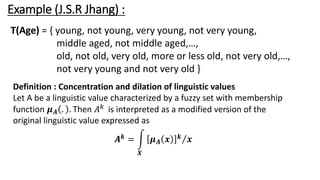 Example (J.S.R Jhang) :
T(Age) = { young, not young, very young, not very young,
middle aged, not middle aged,…,
old, not old, very old, more or less old, not very old,…,
not very young and not very old }
Definition : Concentration and dilation of linguistic values
Let A be a linguistic value characterized by a fuzzy set with membership
function 𝝁𝑨 . . Then 𝐴𝑘
is interpreted as a modified version of the
original linguistic value expressed as
𝑨𝒌 = න
𝑿
Τ
𝝁𝑨 𝒙 𝒌 𝒙
 