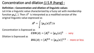 Concentration and dilation (J.S.R Jhang) :
Definition : Concentration and dilation of linguistic values
Let A be a linguistic value characterized by a fuzzy set with membership
function 𝝁𝑨 . . Then 𝐴𝑘 is interpreted as a modified version of the
original linguistic value expressed as
𝑨𝒌
= න
𝑿
Τ
𝝁𝑨 𝒙 𝒌
𝒙
Concentration is Expressed as
𝑪𝑶𝑵(𝑨) = 𝑨 𝟐 = 𝝁𝑨 𝒙 𝟐 - very
Dilation is Expressed as
𝑫𝑰𝑳(𝑨) = 𝑨 𝟎.𝟓
= 𝝁𝑨 𝒙 𝟏/𝟐
- more or less
 