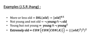 Examples (J.S.R Jhang) :
• More or less old = 𝐃𝐈𝐋 𝒐𝒍𝒅 = 𝒐𝒍𝒅 𝟎.𝟓
• Not young and not old = ¬ young ∩ ¬ old
• Young but not young = young ∩ ¬ young𝟐
• Extremely old = 𝑪𝑶𝑵 𝑪𝑶𝑵 𝑪𝑶𝑵 𝑨 = (((𝒐𝒍𝒅)𝟐
)𝟐
)𝟐
 