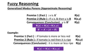 Fuzzy Reasoning
Generalized Modus Ponens (Approximate Reasoning)
Premise 1 (Fact ) : x is 𝐀′ R(x)
Premise 2 (Rule ) : If x is 𝐀 then y is B R(x,y)
Consequences (Conclusion) : y is 𝐁′ R(y)
Example:
Premise 1 (Fact ) : If tomato is more or less red R(x)
Premise 2 (Rule ) : If tomato is red then it is ripe R(x,y)
Consequences (Conclusion) : it is more or less ripe R(y)
𝐁′
= 𝐀′
∘ (𝑨 → 𝑩)
R 𝒚 = R 𝒙 ∘ R 𝒙, 𝒚
R 𝒚 = R 𝒙 ∘ R 𝒙, 𝒚
 