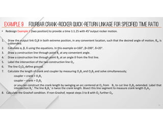 Comprehensive Guide to Fourbar and Sixbar Linkage Synthesis and Design ...