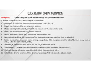 Comprehensive Guide to Fourbar and Sixbar Linkage Synthesis and Design ...