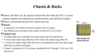Integrated Rack Controller Vs Chassis Lecture 2-Hardware architecture new.pptx