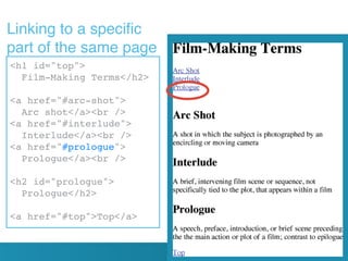 <h1 id="top">
Film-Making Terms</h2>
<a href="#arc-shot">
Arc shot</a><br />
<a href="#interlude">
Interlude</a><br />
<a href="#prologue">
Prologue</a><br />
<h2 id="prologue">
Prologue</h2>
<a href="#top">Top</a>
<h1 id="top">
Film-Making Terms</h2>
<a href="#arc-shot">
Arc shot</a><br />
<a href="#interlude">
Interlude</a><br />
<a href="#prologue">
Prologue</a><br />
<h2 id="prologue">
Prologue</h2>
<a href="#top">Top</a>
Linking to a specific
part of the same page
 