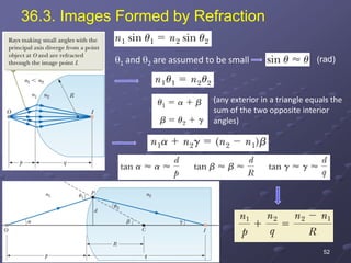 Image Formation Refraction Lecture 2 - Image Formation and other related situation | PDF