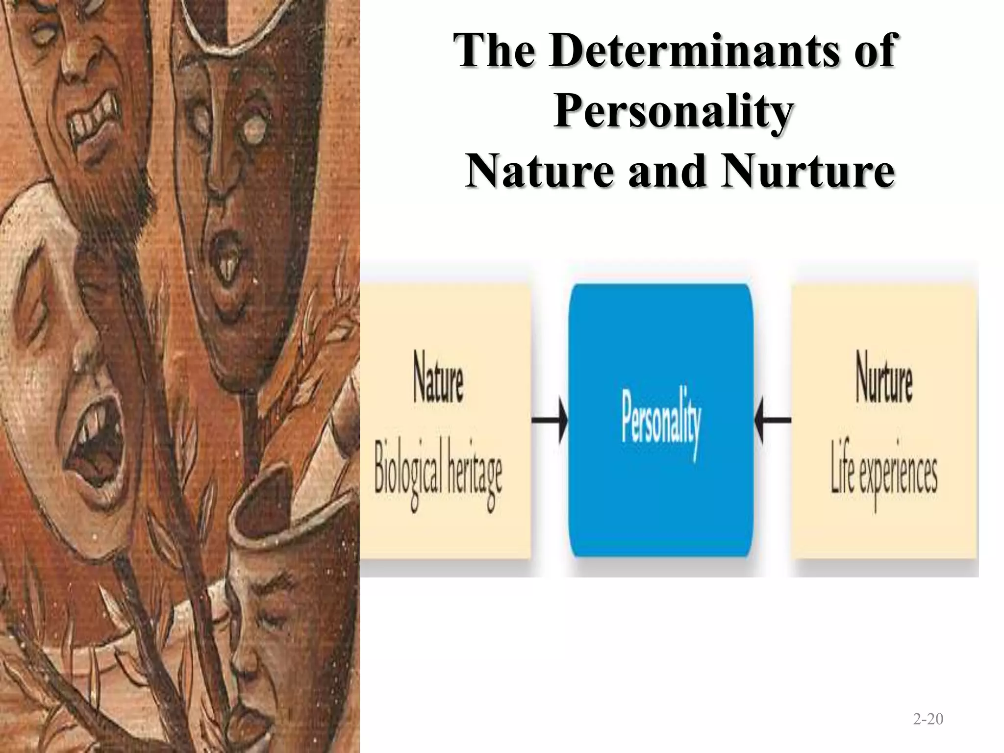 The Determinants of
Personality
Nature and Nurture
2-20
 