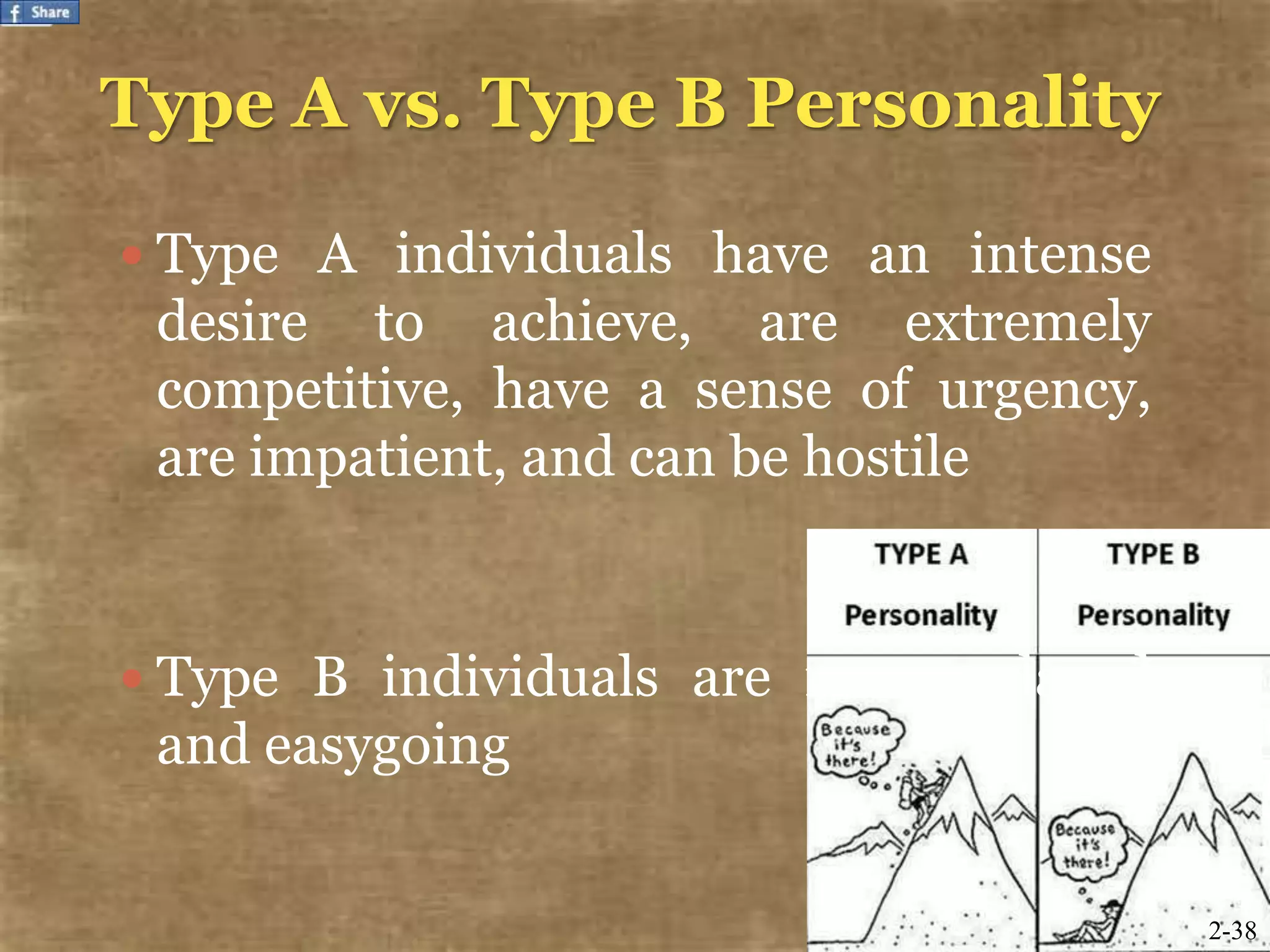 Type A vs. Type B Personality
 Type A individuals have an intense
desire to achieve, are extremely
competitive, have a sense of urgency,
are impatient, and can be hostile
 Type B individuals are more relaxed
and easygoing
2-38
 