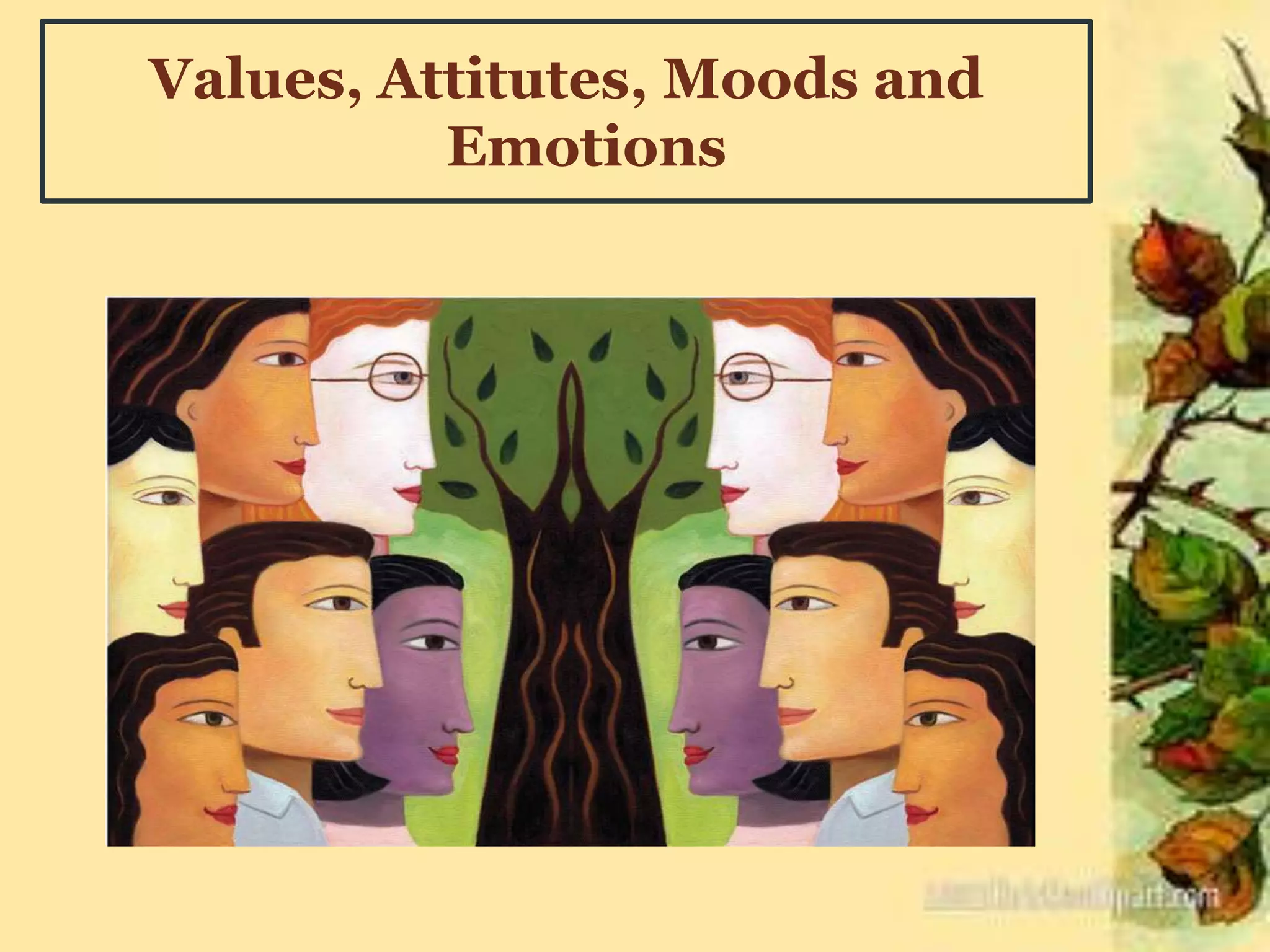 Values, Attitutes, Moods and
Emotions
 