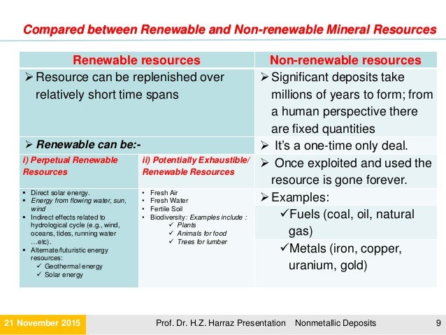 Lecture 1 Concepts Of An Nonrenewable Nonmetallic Mineral Resources