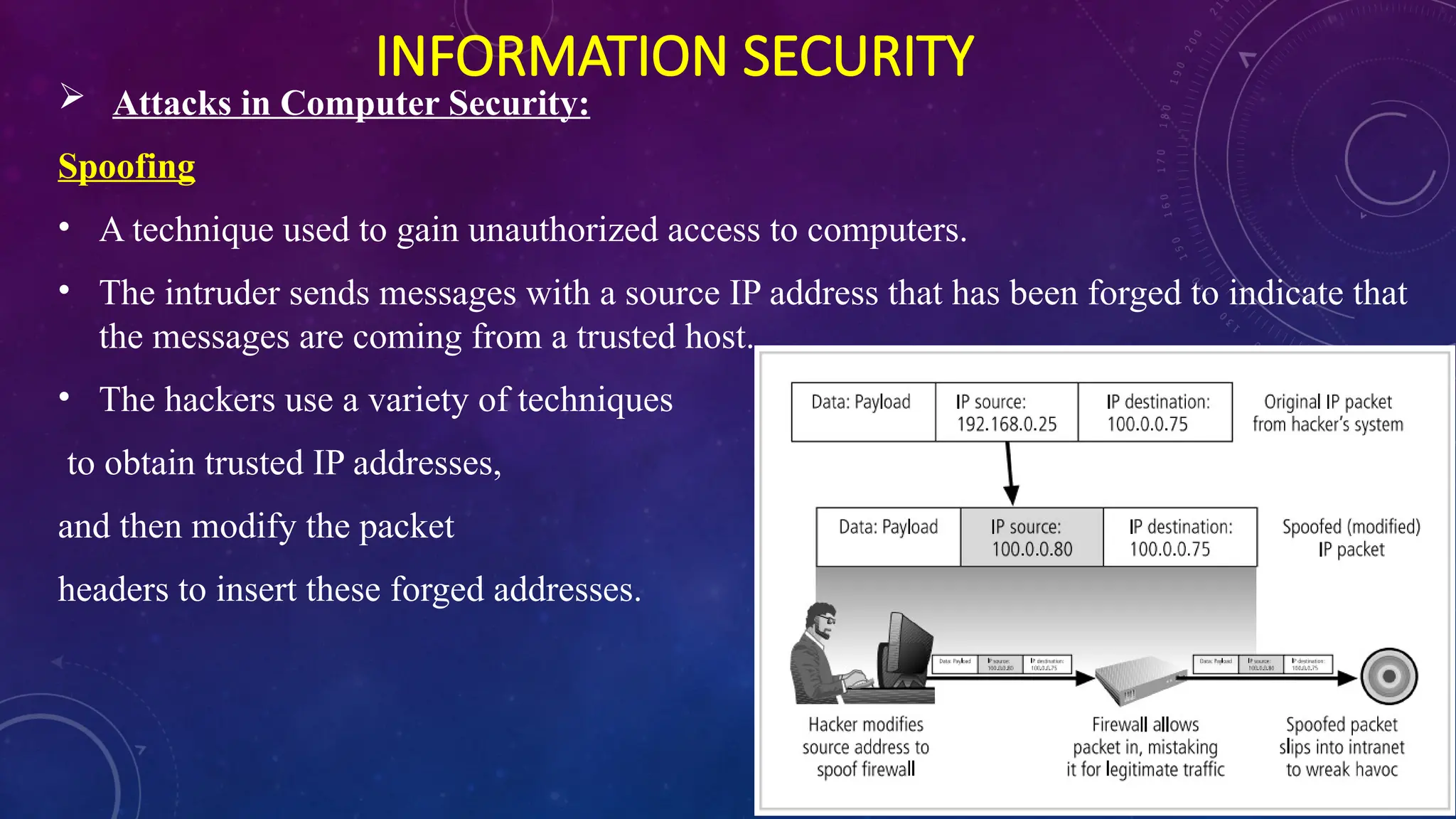 INFORMATION SECURITY
 Attacks in Computer Security:
Spoofing
• A technique used to gain unauthorized access to computers.
• The intruder sends messages with a source IP address that has been forged to indicate that
the messages are coming from a trusted host.
• The hackers use a variety of techniques
to obtain trusted IP addresses,
and then modify the packet
headers to insert these forged addresses.
 
