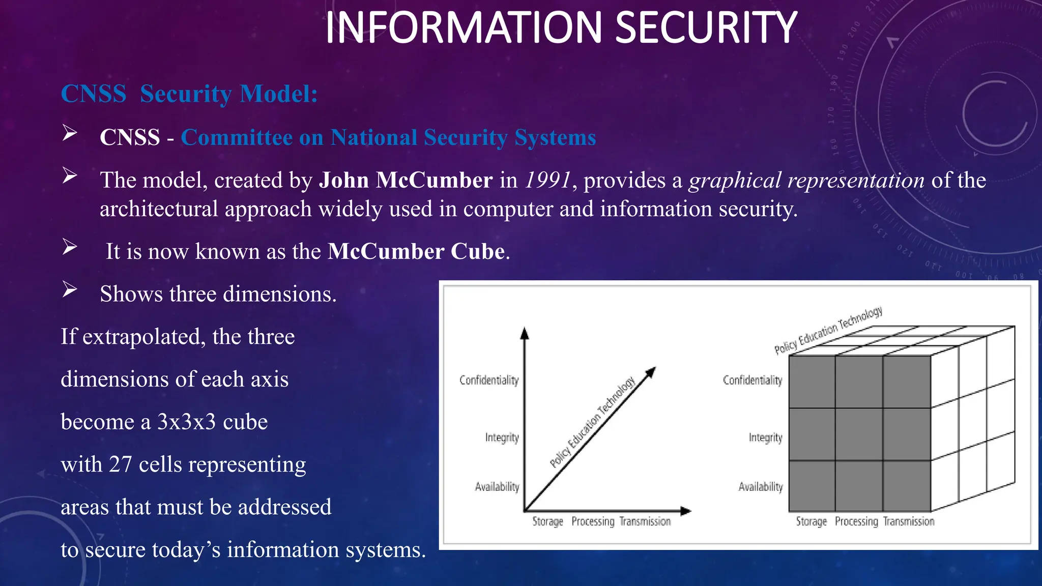 INFORMATION SECURITY
CNSS Security Model:
 CNSS - Committee on National Security Systems
 The model, created by John McCumber in 1991, provides a graphical representation of the
architectural approach widely used in computer and information security.
 It is now known as the McCumber Cube.
 Shows three dimensions.
If extrapolated, the three
dimensions of each axis
become a 3x3x3 cube
with 27 cells representing
areas that must be addressed
to secure today’s information systems.
 