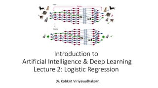 Introduction to
Artificial Intelligence & Deep Learning
Lecture 2: Logistic Regression
Dr. Kobkrit Viriyayudhakorn
 