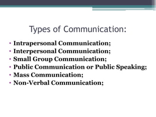lecture 2-Introduction of Effective Communication.pptx